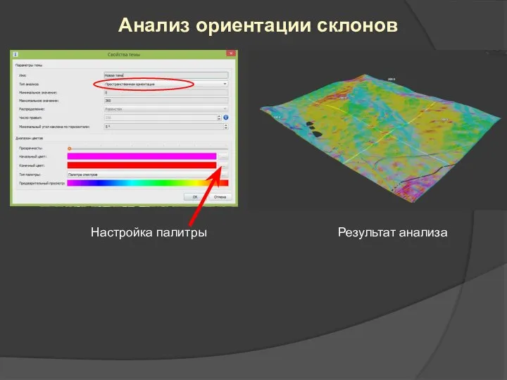 Анализ ориентации склонов Настройка палитры Результат анализа