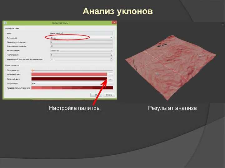 Анализ уклонов Настройка палитры Результат анализа