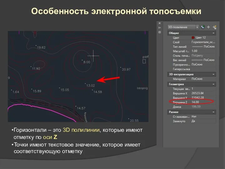 Особенность электронной топосъемки Горизонтали – это 3D полилинии, которые имеют отметку по