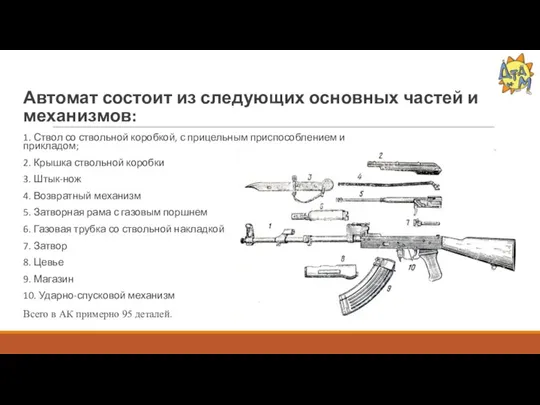 Автомат состоит из следующих основных частей и механизмов: 1. Ствол со ствольной