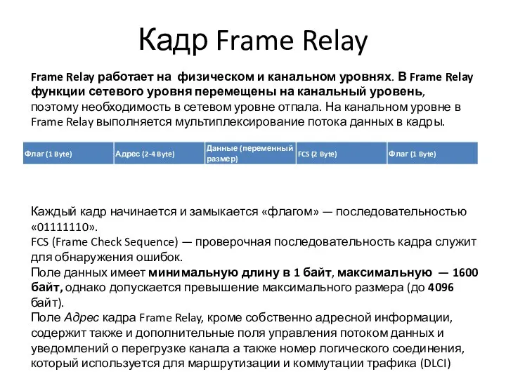 Кадр Frame Relay Frame Relay работает на физическом и канальном уровнях. В