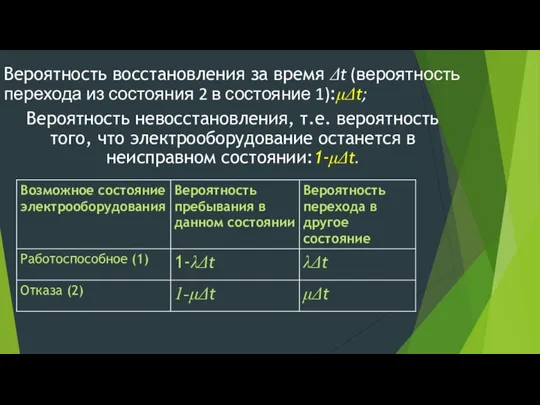 Вероятность восстановления за время Δt (вероятность перехода из состояния 2 в состояние