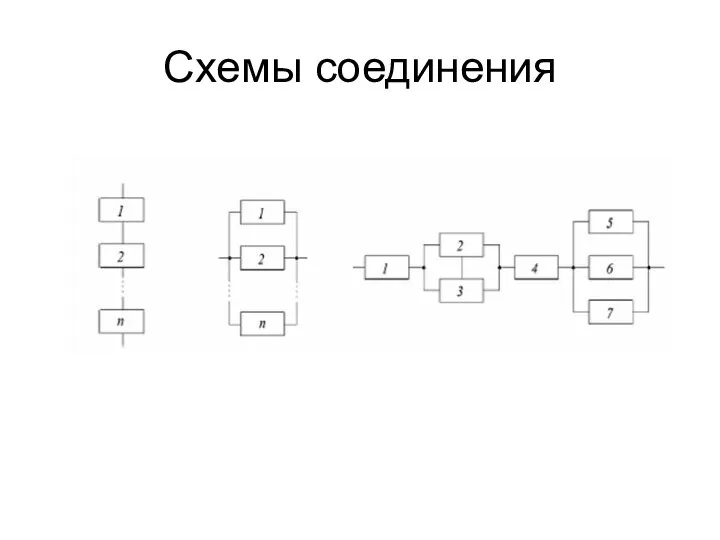 Схемы соединения