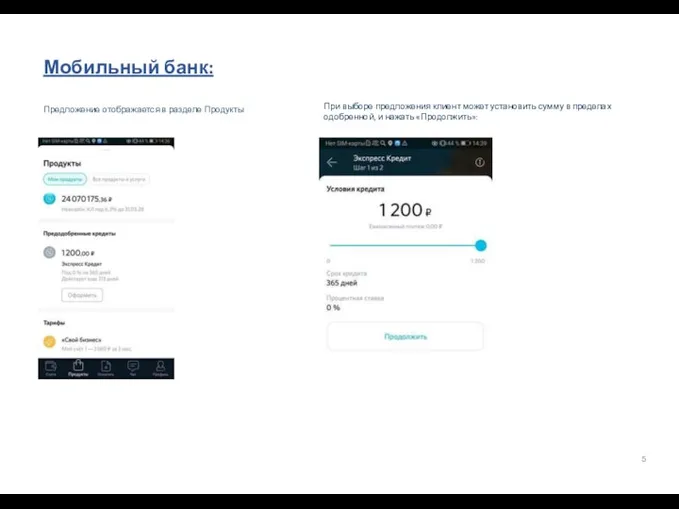Мобильный банк: Предложение отображается в разделе Продукты При выборе предложения клиент может