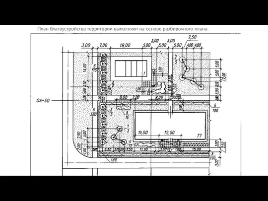 План благоустройства территории выполняют на основе разбивочного плана.