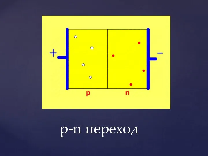 p-n переход