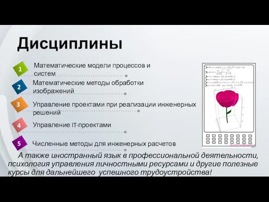 Дисциплины А также иностранный язык в профессиональной деятельности, психология управления личностными ресурсами