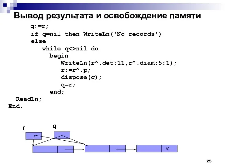 Вывод результата и освобождение памяти q:=r; if q=nil then WriteLn('No records') else