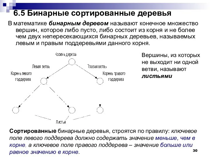 6.5 Бинарные сортированные деревья В математике бинарным деревом называют конечное множество вершин,