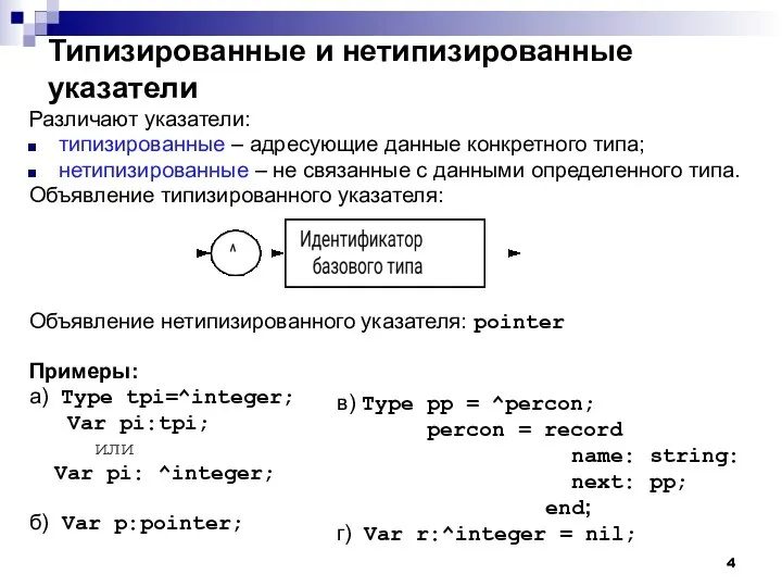 Типизированные и нетипизированные указатели Различают указатели: типизированные – адресующие данные конкретного типа;