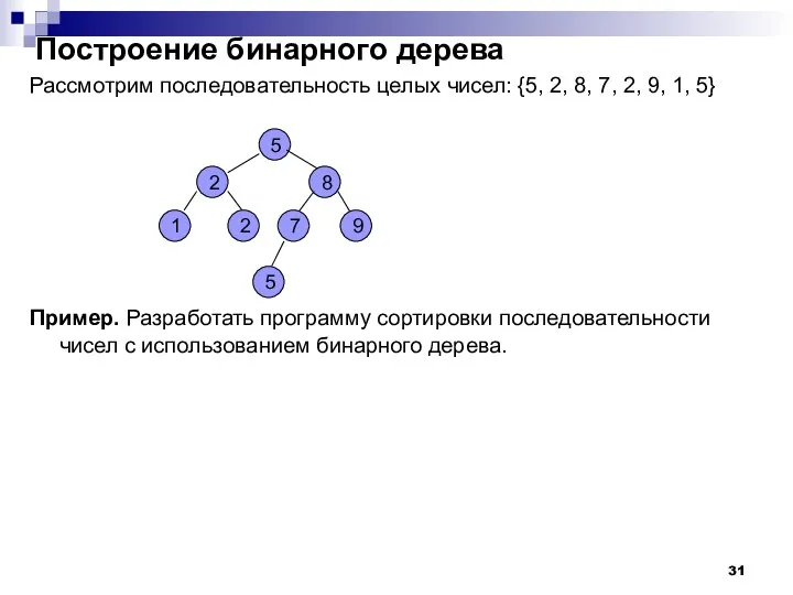 Построение бинарного дерева Рассмотрим последовательность целых чисел: {5, 2, 8, 7, 2,