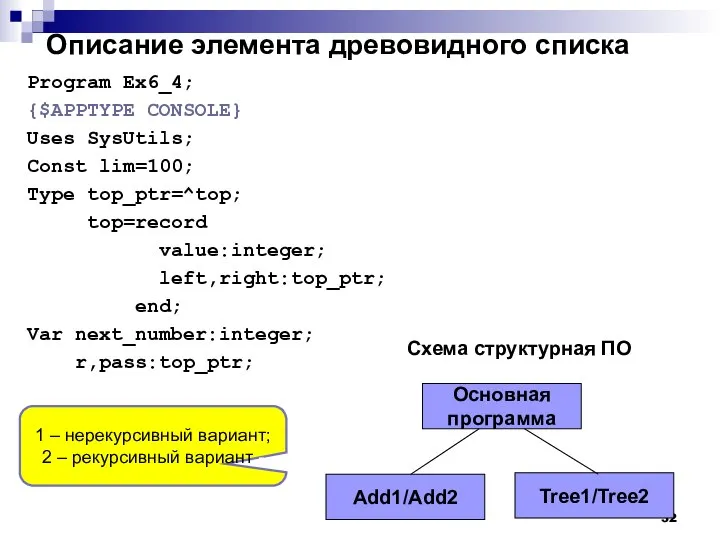 Описание элемента древовидного списка Program Ex6_4; {$APPTYPE CONSOLE} Uses SysUtils; Const lim=100;