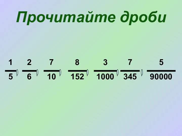 Прочитайте дроби