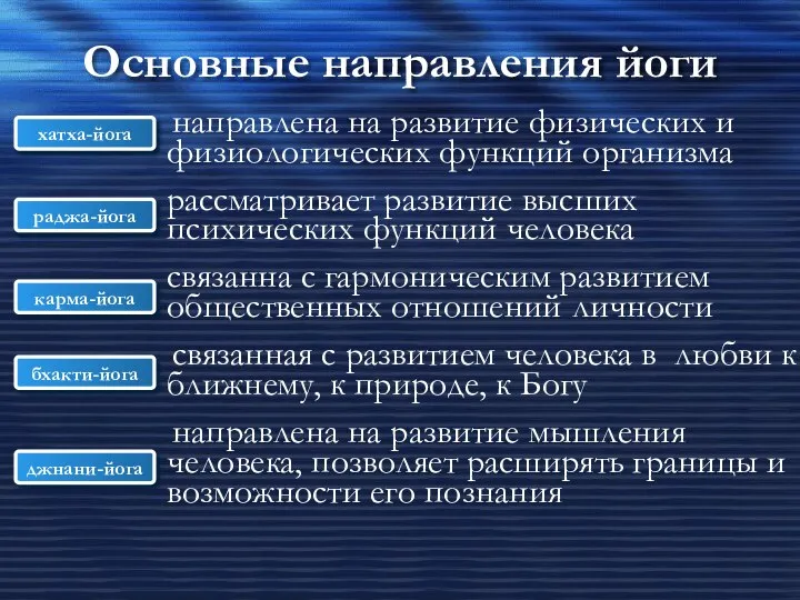 направлена на развитие физических и физиологических функций организма рассматривает развитие высших психических