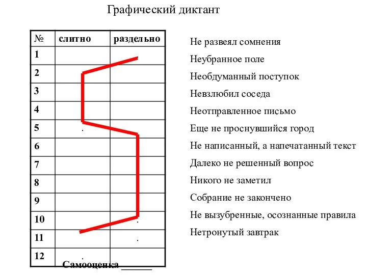 Не развеял сомнения Неубранное поле Необдуманный поступок Невзлюбил соседа Неотправленное письмо Еще