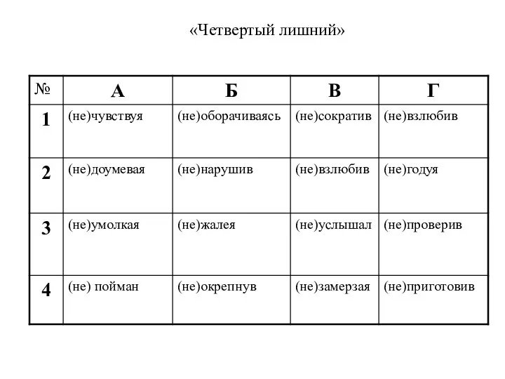 «Четвертый лишний»