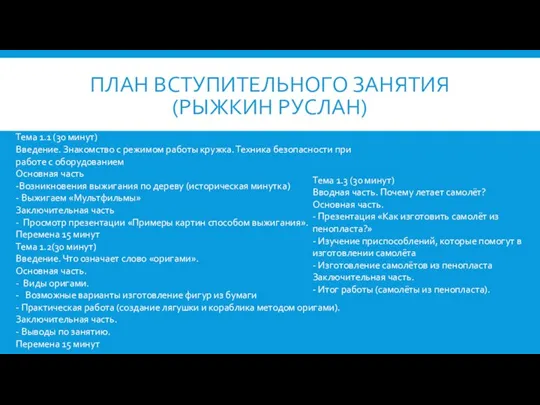 ПЛАН ВСТУПИТЕЛЬНОГО ЗАНЯТИЯ (РЫЖКИН РУСЛАН) Тема 1.1 (30 минут) Введение. Знакомство с