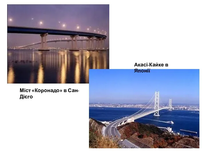 Міст «Коронадо» в Сан-Дієго Акасі-Кайке в Японії
