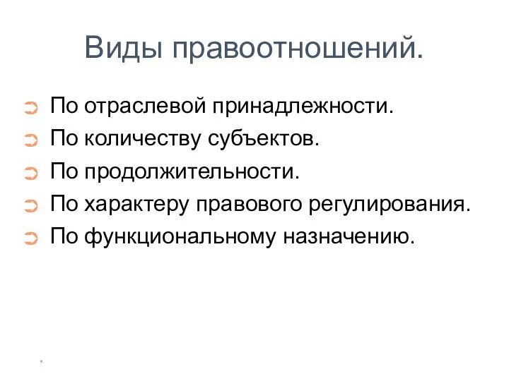 * Виды правоотношений. По отраслевой принадлежности. По количеству субъектов. По продолжительности. По