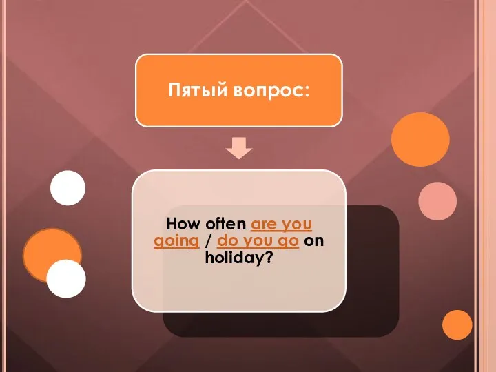 Пятый вопрос: How often are you going / do you go on holiday?