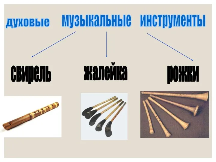 духовые музыкальные инструменты свирель жалейка рожки