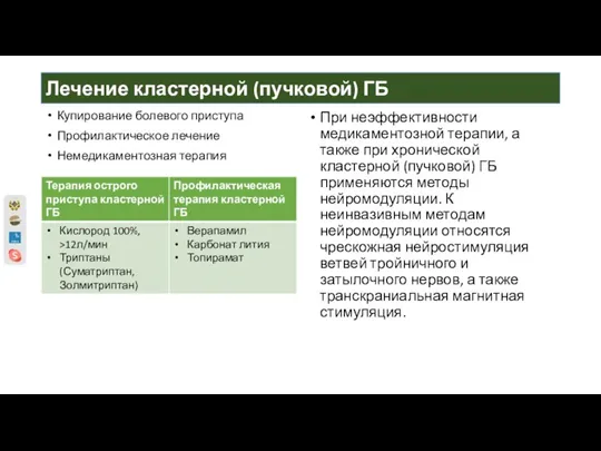 Лечение кластерной (пучковой) ГБ Купирование болевого приступа Профилактическое лечение Немедикаментозная терапия При