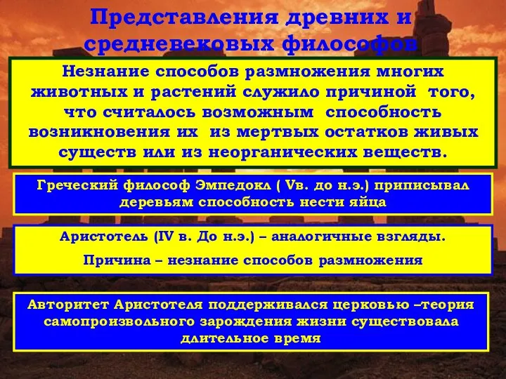 Представления древних и средневековых философов Незнание способов размножения многих животных и растений