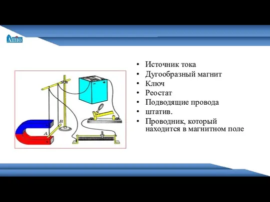 Санкт-Петербургская академия постдипломного педагогического образования Источник тока Дугообразный магнит Ключ Реостат Подводящие