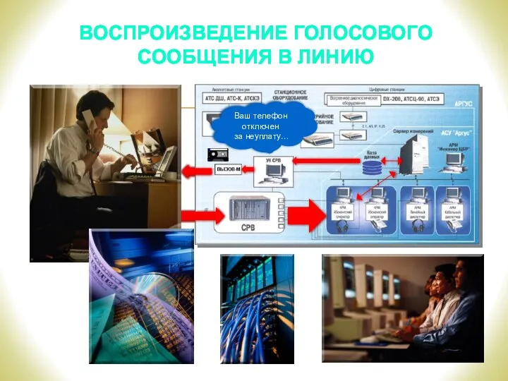 ВОСПРОИЗВЕДЕНИЕ ГОЛОСОВОГО СООБЩЕНИЯ В ЛИНИЮ Ваш телефон отключен за неуплату…