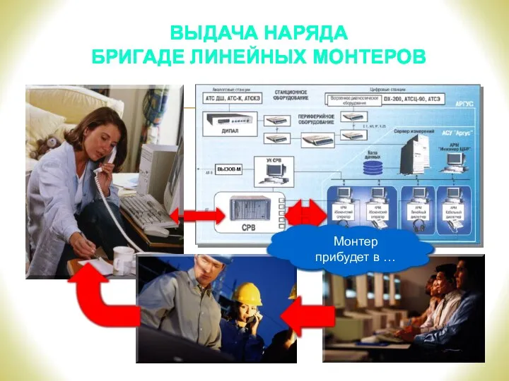 ВЫДАЧА НАРЯДА БРИГАДЕ ЛИНЕЙНЫХ МОНТЕРОВ Монтер прибудет в …