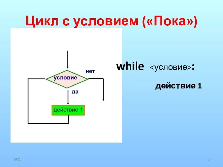 Цикл с условием («Пока») 2021 while : действие 1