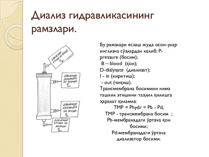 Диализ гидравликасининг рамзлари. Бу рамзлари еслаш жуда осон-улар инглизча сўзлардан келиб: P-