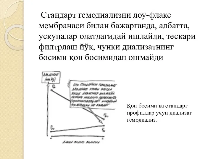 Стандарт гемодиализни лоу-флакс мембранаси билан бажарганда, албатта, ускуналар одатдагидай ишлайди, тескари филтрлаш