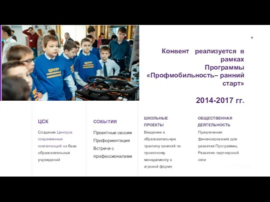 Конвент реализуется в рамках Программы «Профмобильность– ранний старт» 2014-2017 гг. ЦСК СОБЫТИЯ