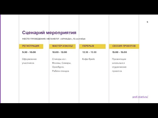 9.30 – 10.00 Оформление участников 10.00 – 12.00 Спикеры из г. Москвы,