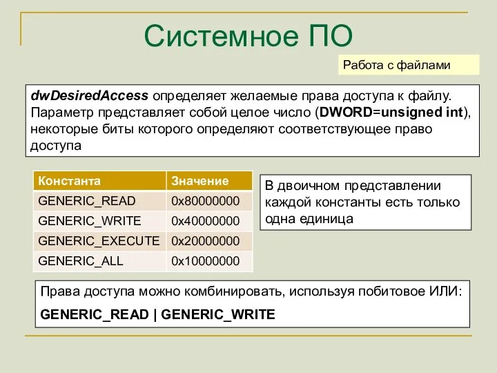 Системное ПО Работа с файлами dwDesiredAccess определяет желаемые права доступа к файлу.