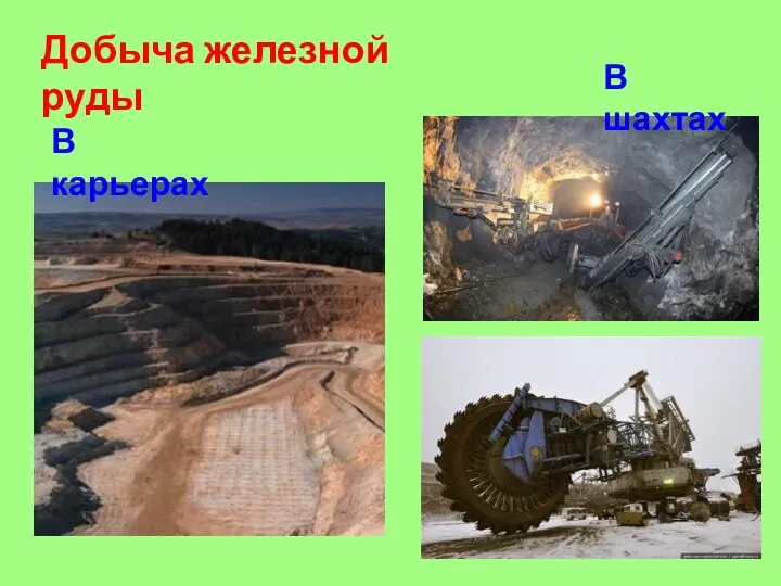 Добыча железной руды В карьерах В шахтах