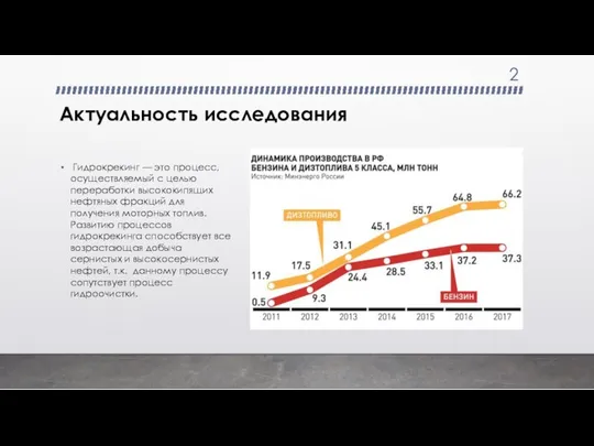 Актуальность исследования Гидрокрекинг — это процесс, осуществляемый с целью переработки высококипящих нефтяных