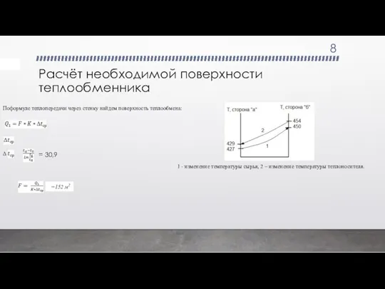 Расчёт необходимой поверхности теплообменника Поформуле теплопередачи через стенку найдем поверхность теплообмена: –