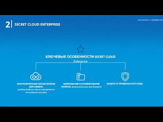 SECRET CLOUD ENTERPRISE 2 КЛЮЧЕВЫЕ ОСОБЕННОСТИ SECRET CLOUD Enterprise НЕОГРАНИЧЕННЫЙ ОБЪЕМ ФАЙЛОВ