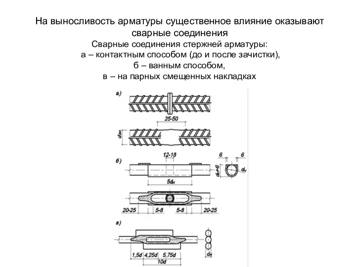 На выносливость арматуры существенное влияние оказывают сварные соединения Сварные соединения стержней арматуры: