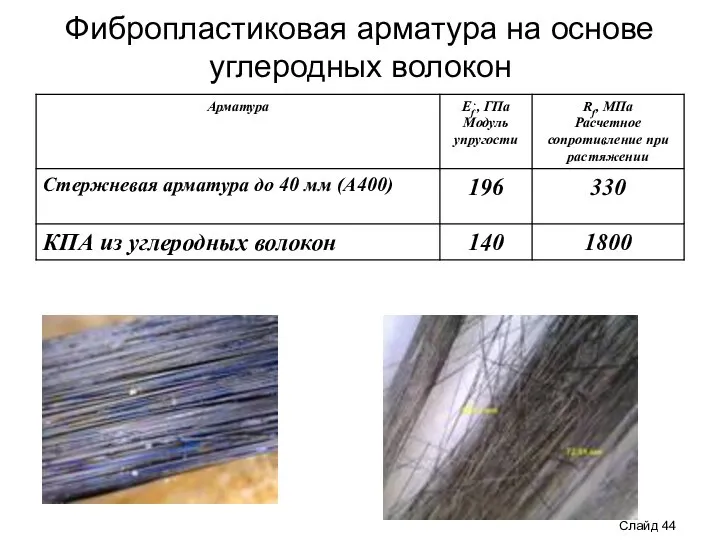 Слайд Фибропластиковая арматура на основе углеродных волокон