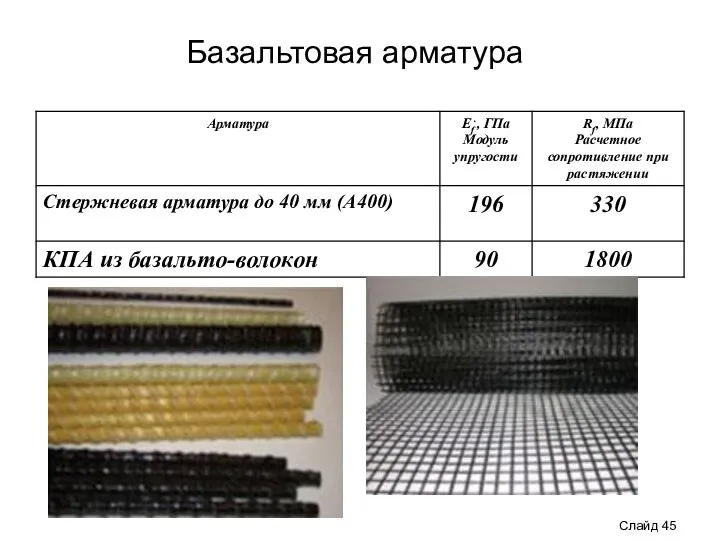 Слайд Базальтовая арматура