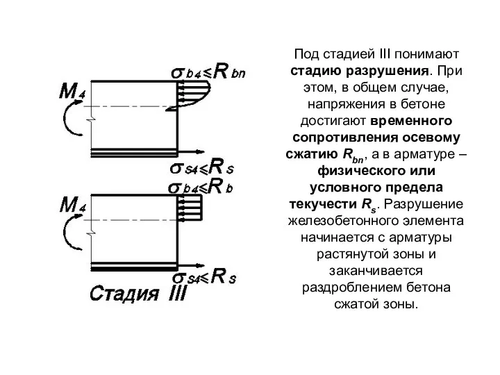 Под стадией III понимают стадию разрушения. При этом, в общем случае, напряжения