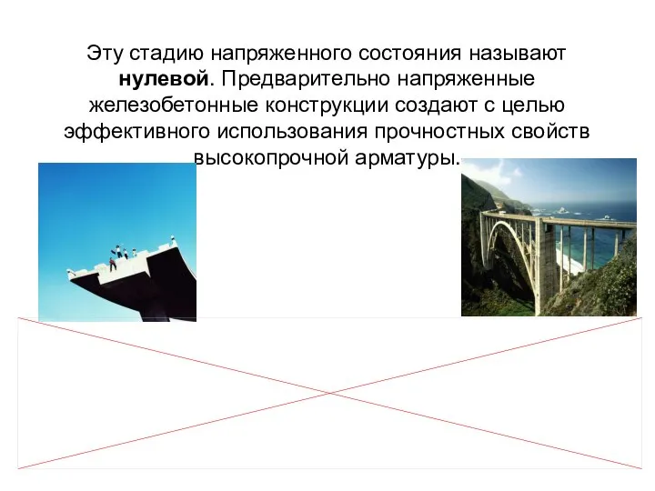 Эту стадию напряженного состояния называют нулевой. Предварительно напряженные железобетонные конструкции создают с