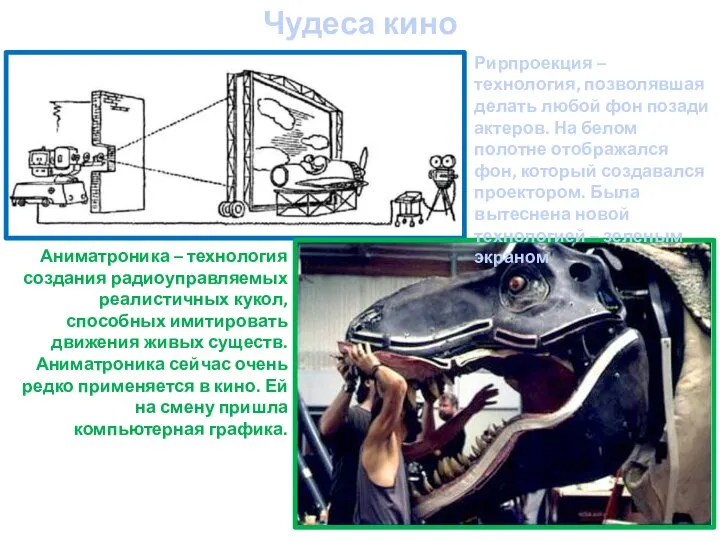 Чудеса кино Рирпроекция – технология, позволявшая делать любой фон позади актеров. На