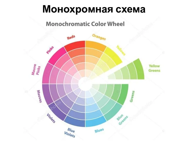 Монохромная схема