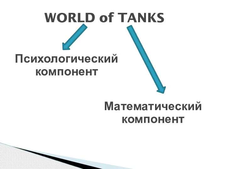 WORLD of TANKS Математический компонент Психологический компонент