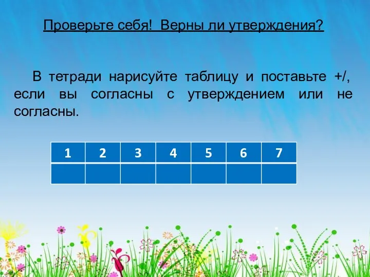 Проверьте себя! Верны ли утверждения? В тетради нарисуйте таблицу и поставьте +/,