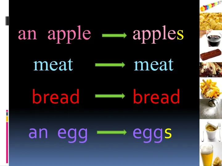 an apple apples meat meat bread bread an egg eggs